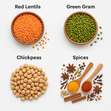 Bowls of red lentils, green gram, chickpeas, and assorted spices on a white background.